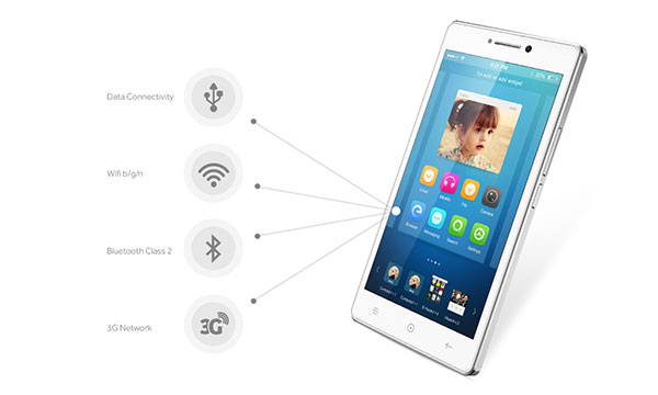 haier Esteem i70