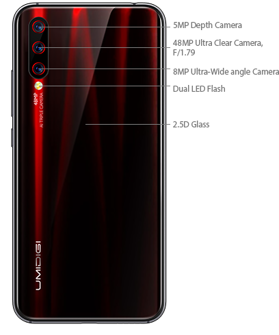 umidigi X