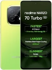 realme Narzo 70 Turbo 5G thumbnail picture