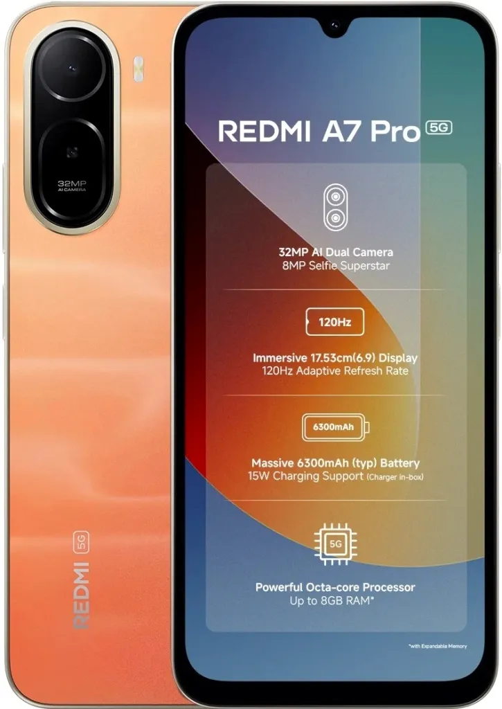 xiaomi Redmi A7 Pro 5G